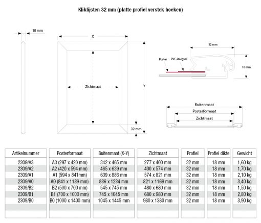 Kliklijst A2 VS 32mm - Afbeelding 6